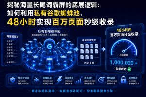 谷歌蜘蛛池